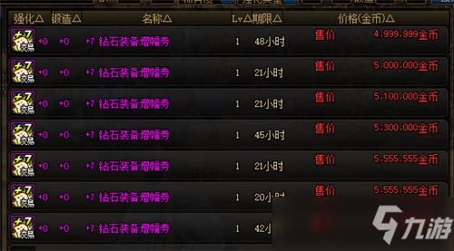 dnf装备怎么增幅？-dnf装备怎么增幅