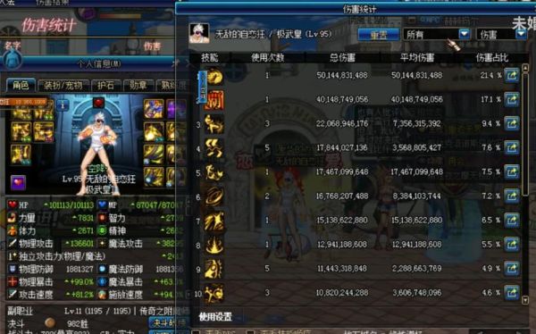 dnf自恋狂叫什么？-dnf自恋狂
