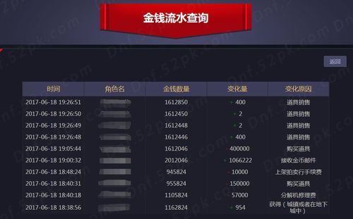dnf交易记录怎么看？-dnf流水