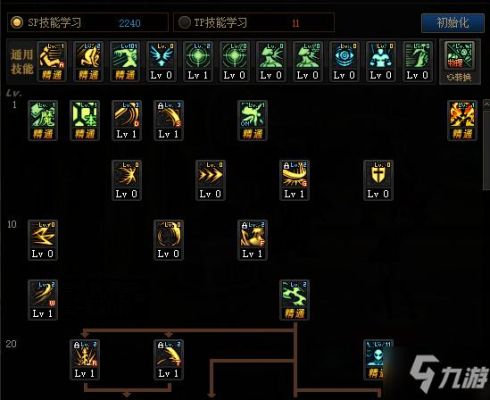 剑魔符文天赋推荐？-dnf剑魔加点