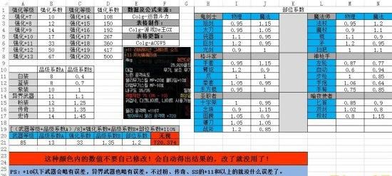 地下城与勇士DNF强化装备，武器，强化+13到+14方法技巧？-dnf强化技巧