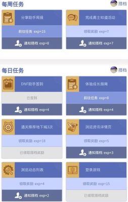 地下城助手怎么邀请搭档？-dnf编年史