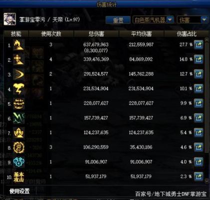 dnf风暴搬砖最低配置？-dnf搬砖称号