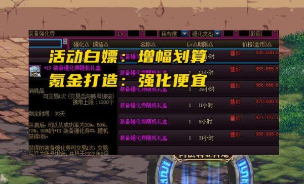 增幅14和增幅15相差多少？-dnf增幅14