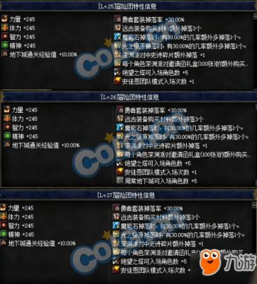 dnf高级冒险团是啥？-dnf冒险团等级