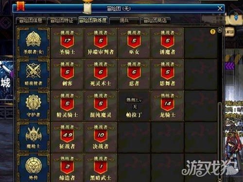 dnf高级冒险团是啥？-dnf冒险团等级