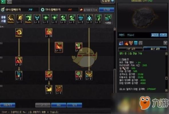 奶萝35级技能是什么？-dnf奶萝技能