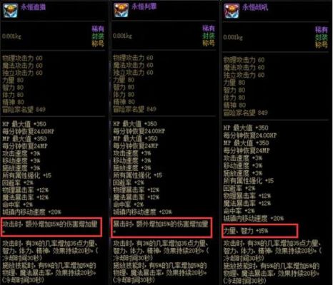 2023新春宠物宝珠叫什么？-dnf春节称号宝珠