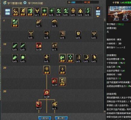 狂战士大天域技能加点？-dnf帝血弑天加点