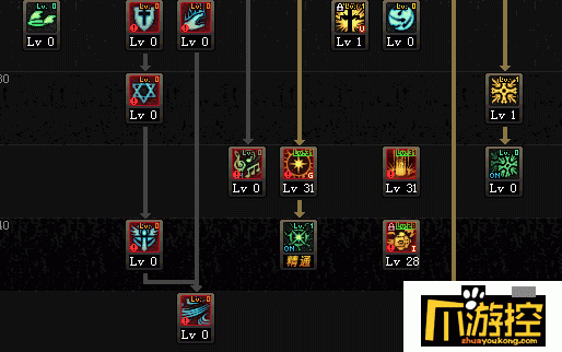 DNF奶爸怎么叠buff？-dnf光之复仇