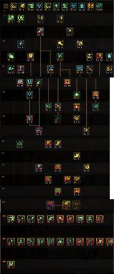 DNF奶爸怎么叠buff？-dnf光之复仇