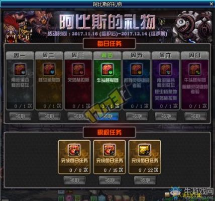 dnf每周商店刷新时间？-dnf奈恩