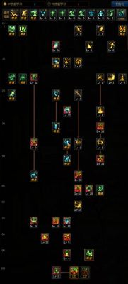 逆战奶妈怎么输出伤害最高？-dnf输出奶妈