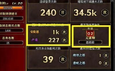 dnf角色熟练度有什么用？-dnf熟练度等级