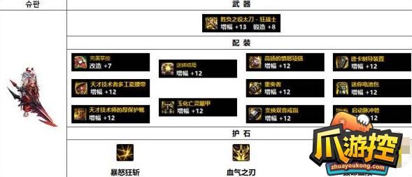 地下城红眼回归装备怎么选？-dnf红眼毕业武器