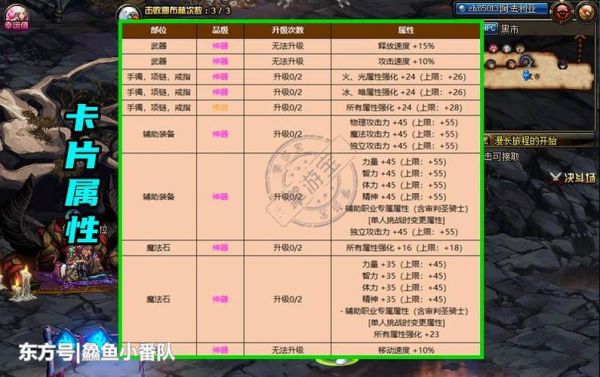 dnf称号怎么附魔？-dnf附魔攻略