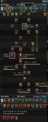 传奇世界道士毒怎么计算伤害？-dnf毒伤流
