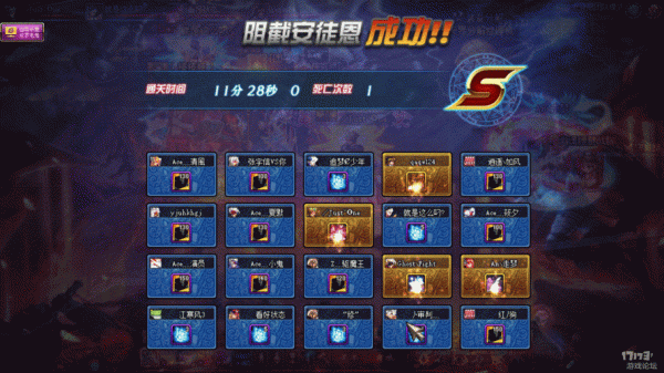 dnf论坛用户组是什么意思？-dnf论坛官网
