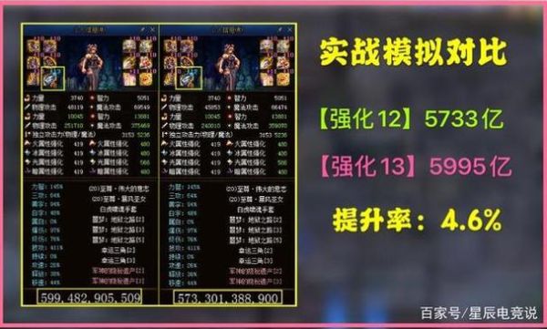 dnf武器强化13方法？-dnf武器强化技巧