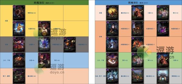 DNF所有的粉卡片，都叫什么名字？-dnf卡片图鉴