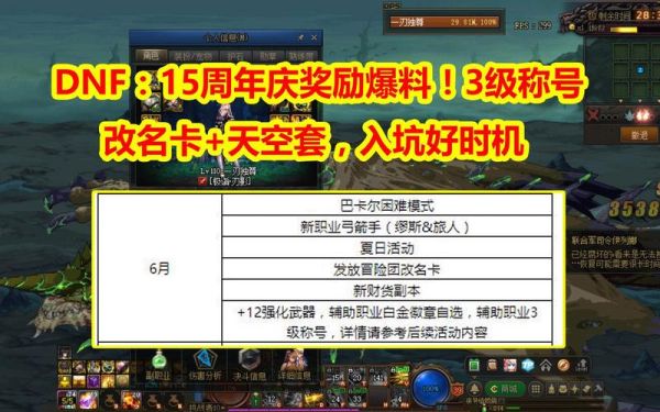 地下城15周年币咋获得？-dnf5周年
