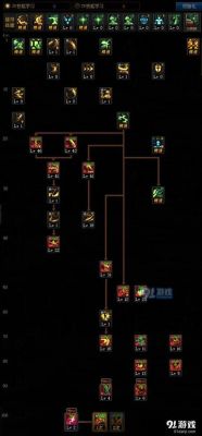 dnf契魔者新手攻略？-dnf塔莫斯