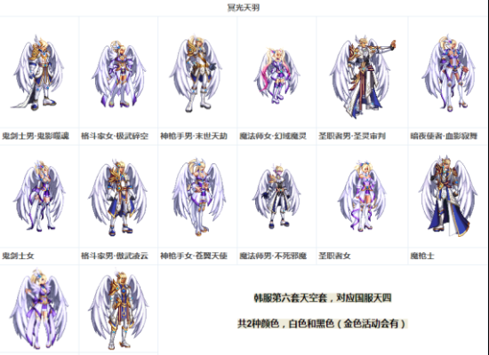 dnf稀有装扮升级神器先升哪个？-dnf稀有装扮怎么买