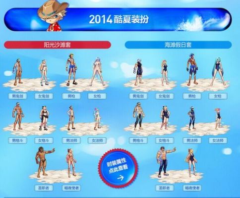 2014里约奥运奖牌排行？-dnf夏日套2014