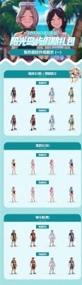 2014里约奥运奖牌排行？-dnf夏日套2014