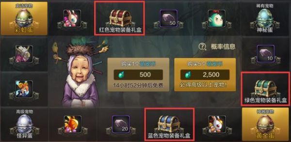 dnf怎么进入趣味夺宠？-dnf趣味调研