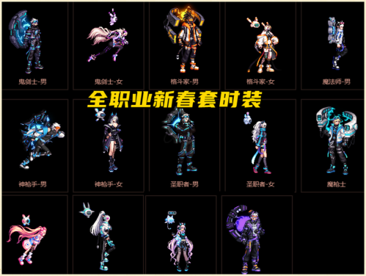 dnf 2020春节套？-dnf今年春节套