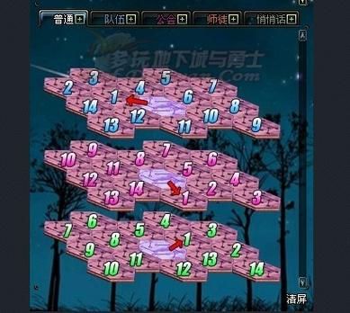 虚无世界2boss顺序？-dnf虚无之境boss