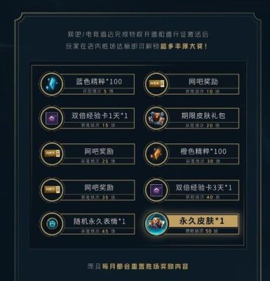 英雄联盟特权服务怎么看皮肤？-dnf特权网吧查询