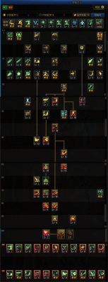 dnf剑魂学哪些技能无敌？-dnf剑圣技能介绍