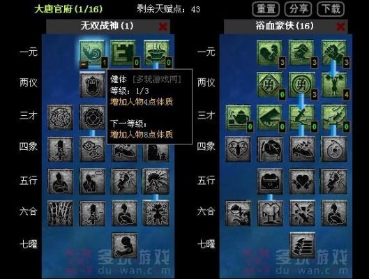梦幻西游大唐强化怎么点？-dnf强化挂
