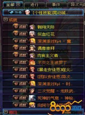 血色防线多少级能进？-dnf血色防线怎么开