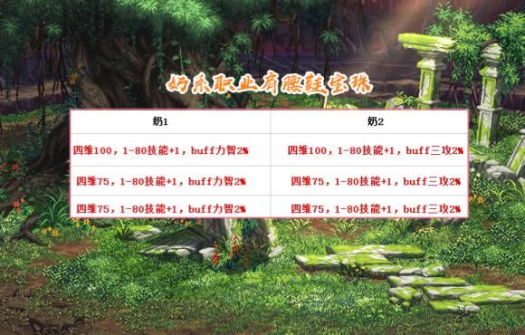 衣服换季清仓时间？-dnf国庆套什么时候下架
