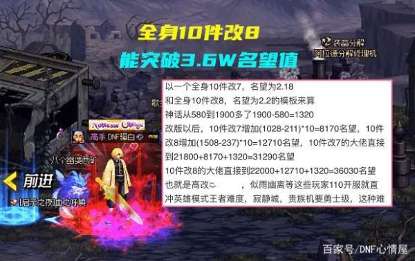 剑魂锻造加不加名望？-dnf剑魂锻造有用吗