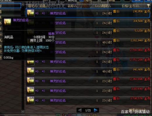 不赚钱怎么叫炼金师DNF炼金士赚钱药品？-dnf神圣的祝福药水