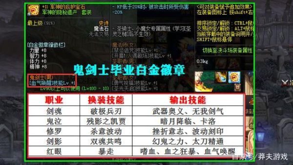 剑魂左右槽白金徽章推荐？-dnf剑魂白金徽章选择