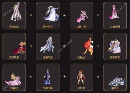 dnf换装怎么堆到20级？-dnf卡时装