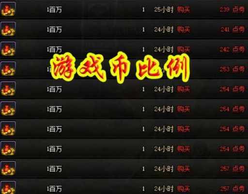 dnf端游金币比例？-dnf金币比价