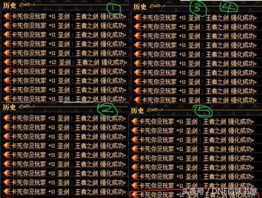 dnf12强化书大约多少钱？-dnf强化费用列表