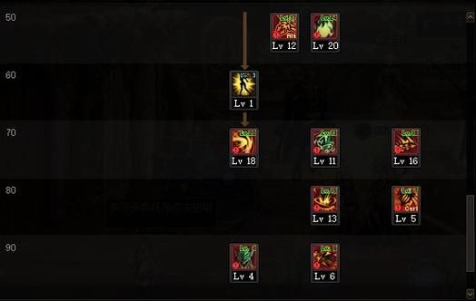 dnf剑魔堆力量还是物攻？-dnf剑魔是百分比还是固伤