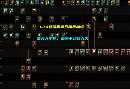 地下城阿修罗技能详细介绍？-dnf阿修罗技能详解