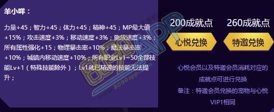 DNF荣耀战场活动什么时候维护结束？-dnf战场几点开