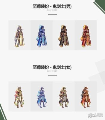 dnf至尊时装怎么获得？-dnf五一套时装