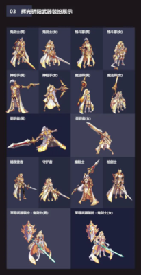 dnf至尊时装怎么获得？-dnf五一套时装