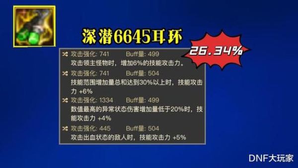 耳环15属强好还是5%技能攻击力好？-dnf耳环提升率
