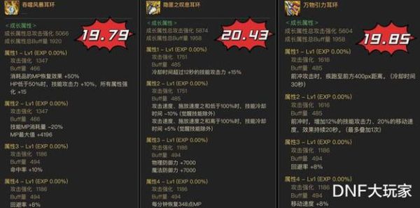 耳环15属强好还是5%技能攻击力好？-dnf耳环提升率